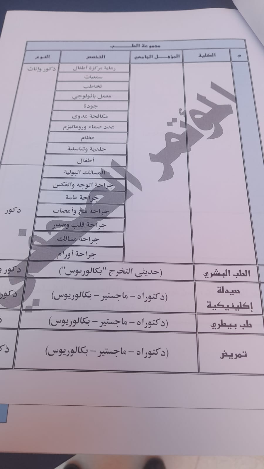 WhatsApp Image 2026-07-11 at 1.59.44 PM WhatsApp Image 2026-07-11 at 1.59.44 PM